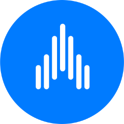 Applied Digital Corporation Share Price